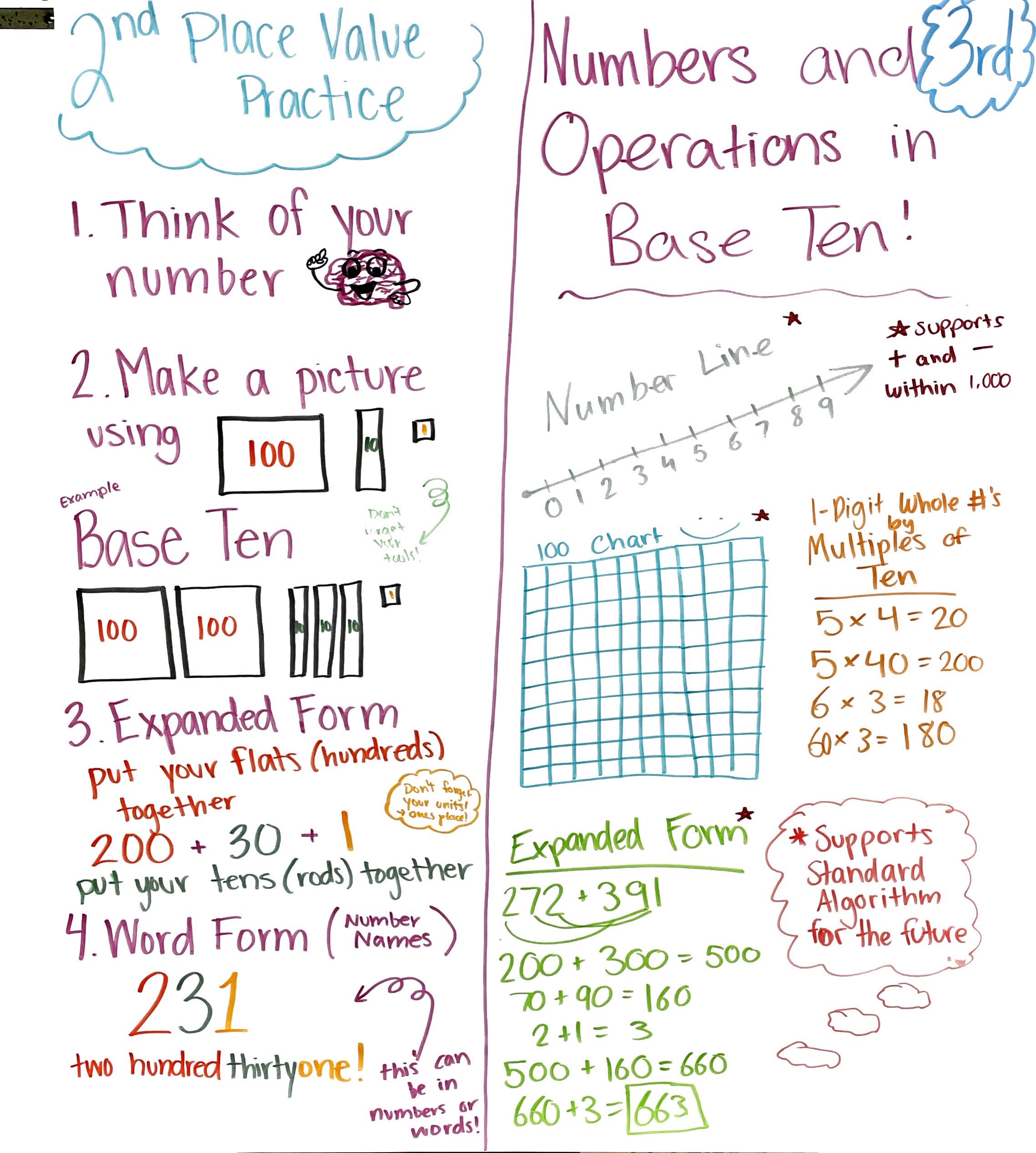 Approach to Math – The Math Collective